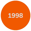 1998