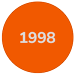1998