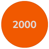 2000