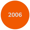 2006