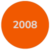 2008
