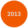 2013
